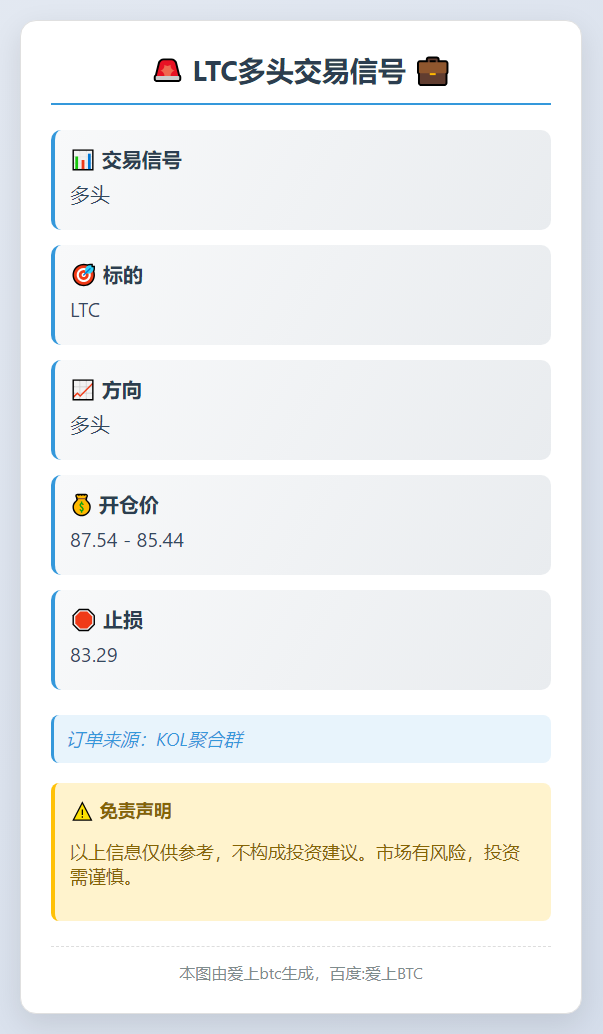 2025-11-20 04:07:21 LTC多头交易信号