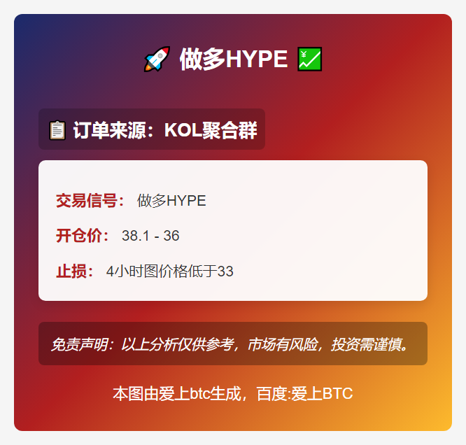做多HYPE