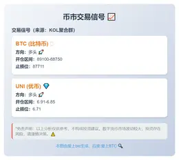 2025-11-20 05:20:39 币市交易信号