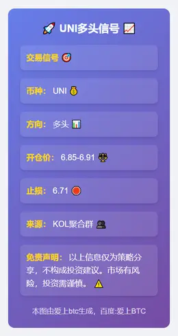 2025-11-20 05:22:24 UNI多头信号