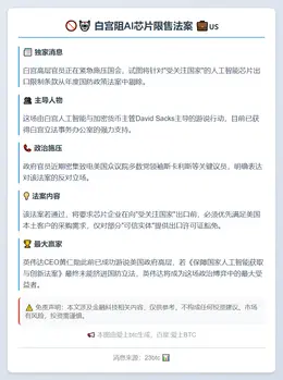 白宫阻AI芯片限售法案