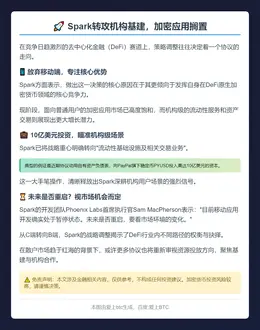 Spark转攻机构基建，加密应用搁置