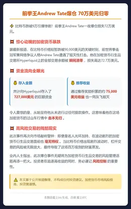 前拳王Andrew Tate爆仓 70万美元归零
