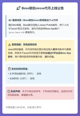 Base联创Jesse代币11月21日1时上线