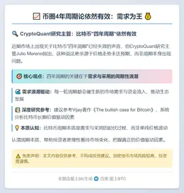 币圈4年周期论依然有效：需求为王
