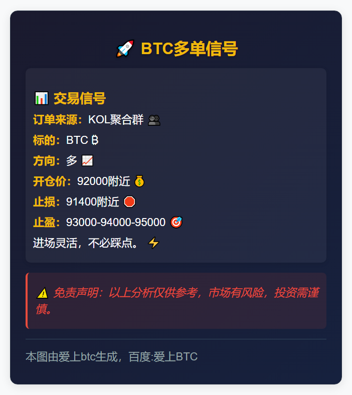 2025-11-20 09:41:55 BTC多单信号