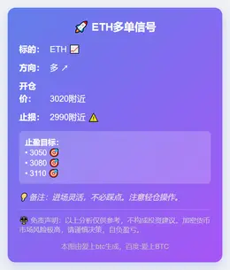2025-11-20 09:42:02 ETH多单信号