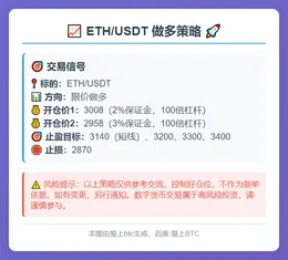 2025-11-20 11:56:57 ETH/USDT做多策略