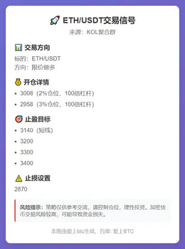 2025-11-20 11:57:04 ETH/USDT交易信号