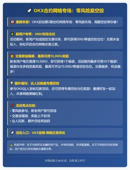 OKX合约网格专场：零风险赢空投