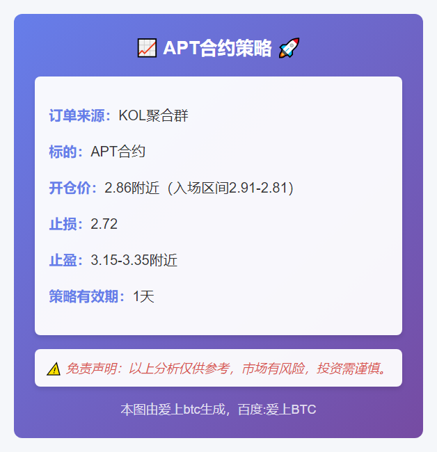 2025-11-20 12:57:38 APT合约策略