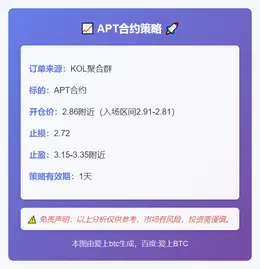 2025-11-20 12:57:38 APT合约策略