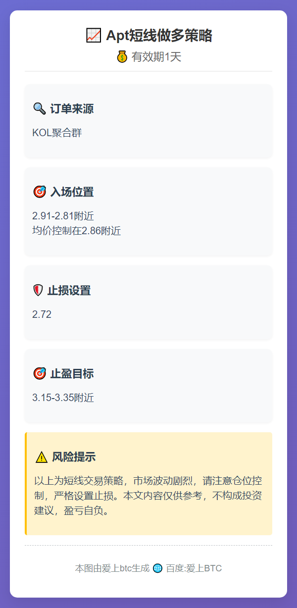 2025-11-20 13:08:29 Apt短线做多策略