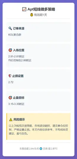 2025-11-20 13:08:29 Apt短线做多策略