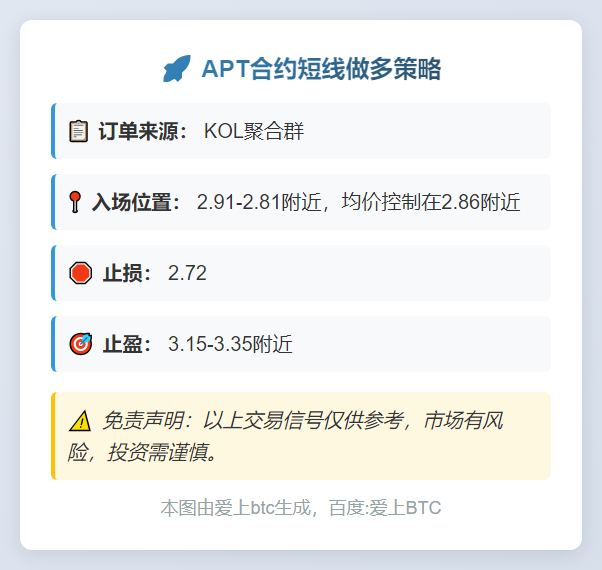 2025-11-20 13:08:48 APT短线做多