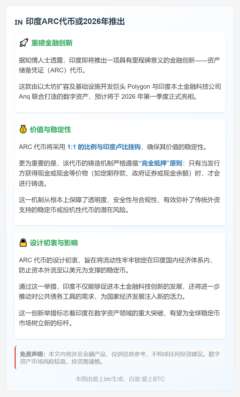 印度ARC代币或2026年推出