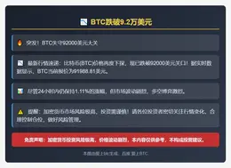 BTC跌破9.2万美元