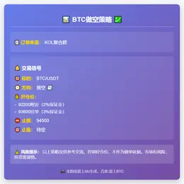 2025-11-20 16:21:24 BTC做空策略