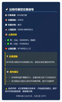 2025-11-20 16:44:11 比特币做空策略
