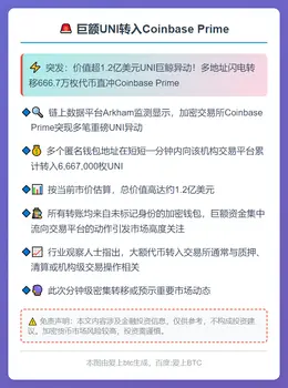 巨额UNI转入Coinbase Prime