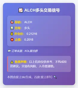 2025-11-20 18:51:56 ALCH多头交易信号
