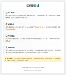 巨鲸苏醒 提取544枚BTC
