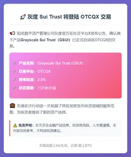 灰度 Sui Trust 将登陆 OTCQX 交易