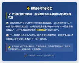 Tether与Circle增发150亿美元稳定币