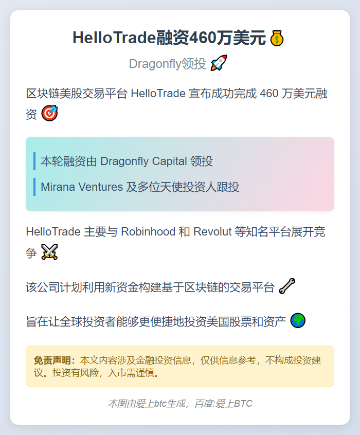 HelloTrade融资460万美元，Dragonfly领投