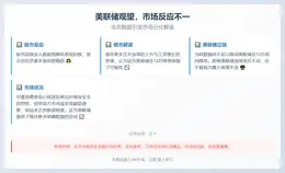 美联储观望，市场反应不一
