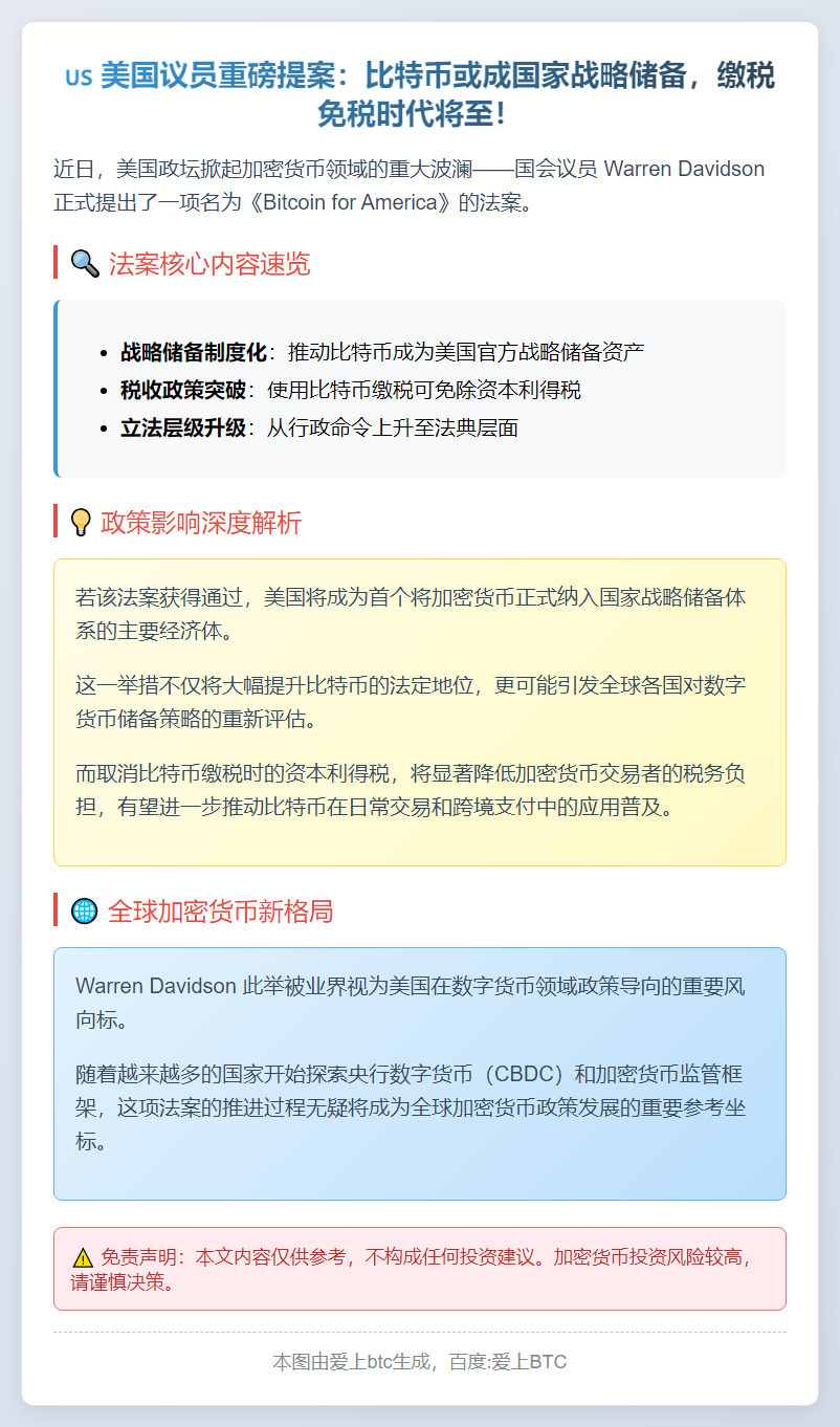 美议员提法案推广比特币