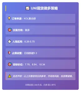 2025-11-20 23:35:27 做多UNI