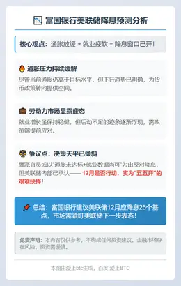 富国银行：美联储12月应降息25个基点