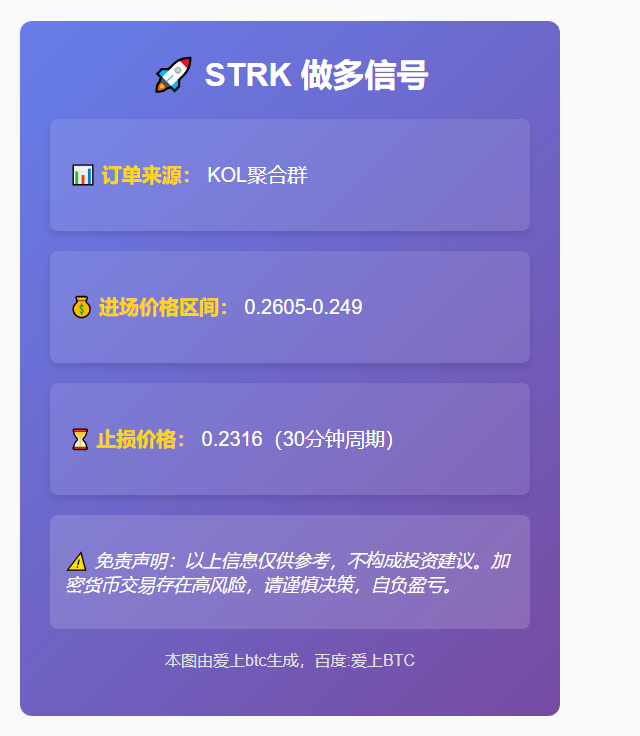 做多STRK