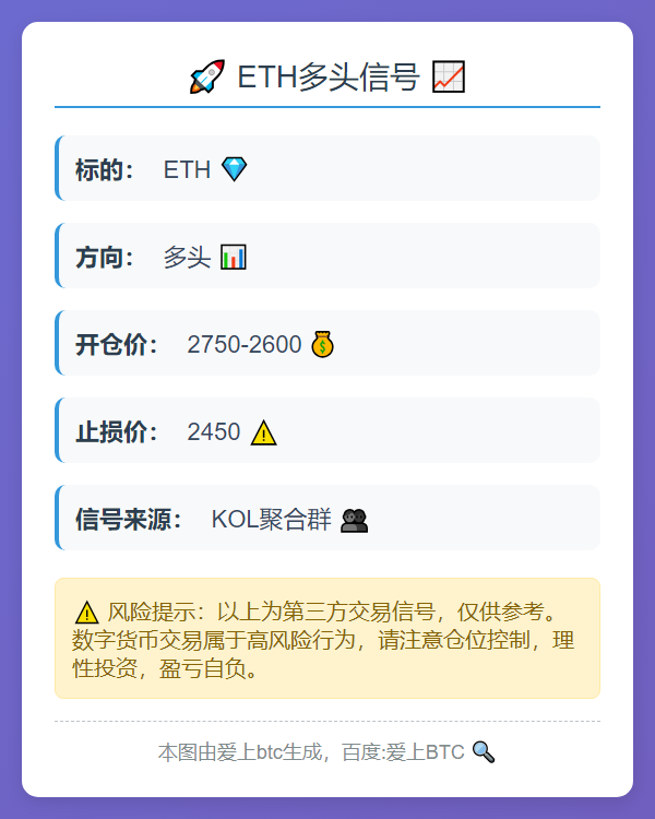 2025-11-21 00:19:01 ETH多头信号