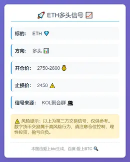 2025-11-21 00:19:01 ETH多头信号