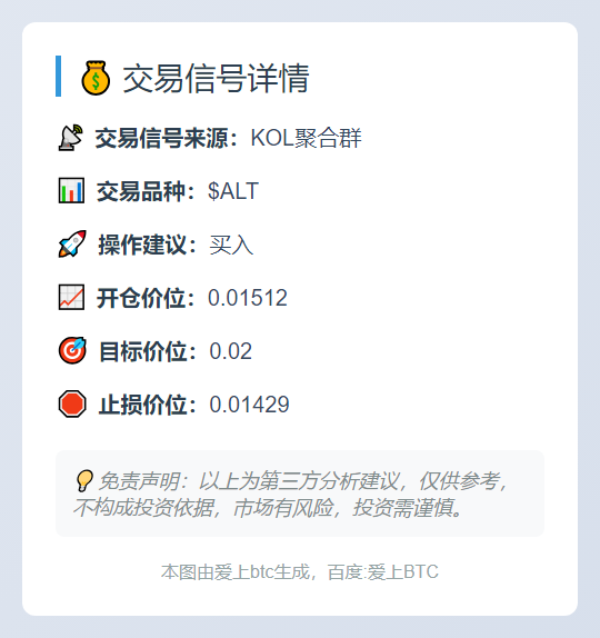 2025-11-21 00:22:47 买入$ALT