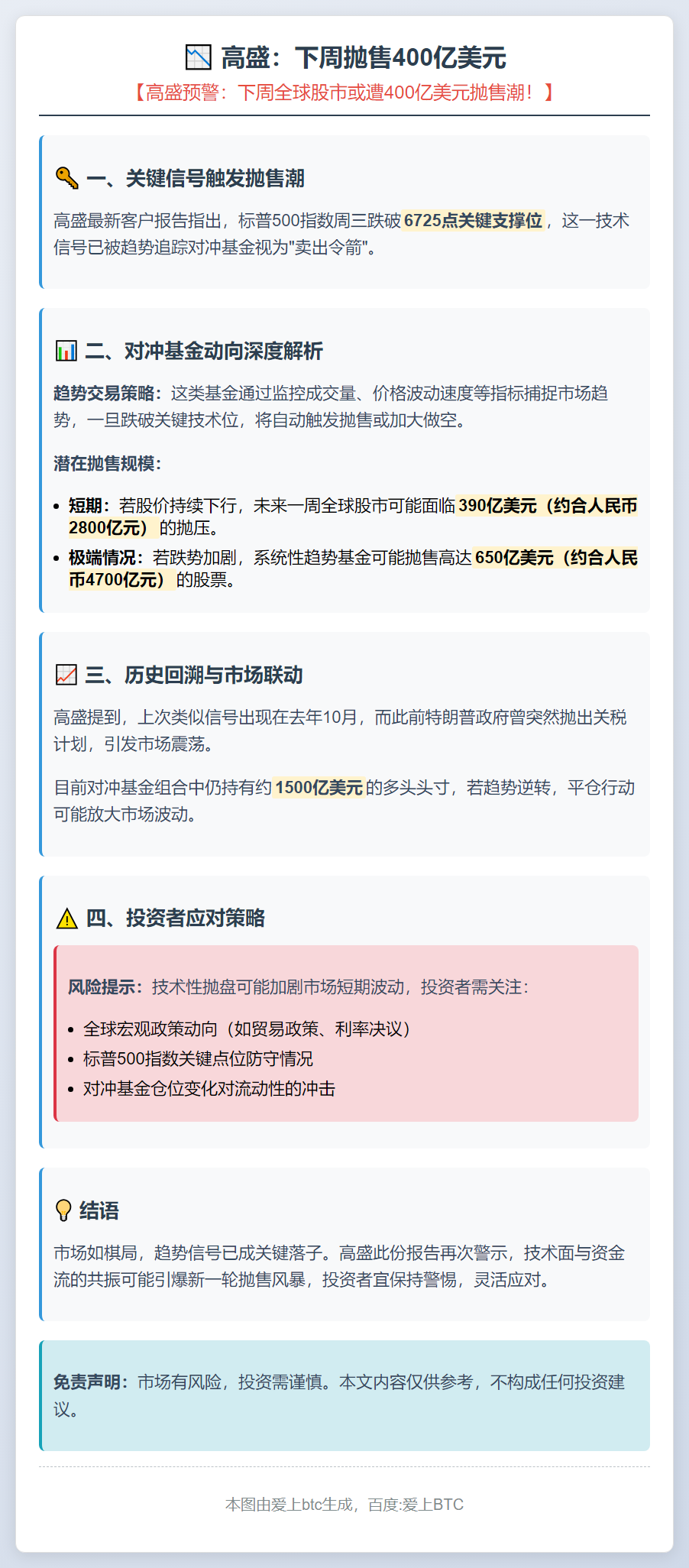 高盛：下周抛售400亿美元