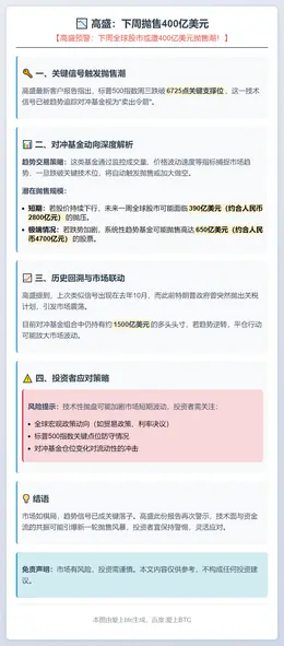 高盛：下周抛售400亿美元