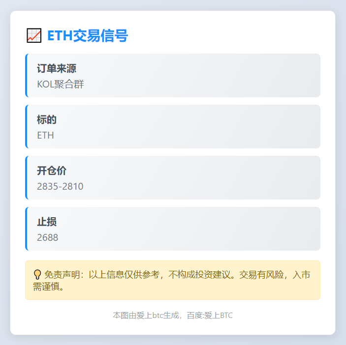 2025-11-21 01:09:26 ETH交易信号
