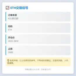 2025-11-21 01:09:26 ETH交易信号
