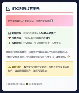 BTC跌破8.7万美元