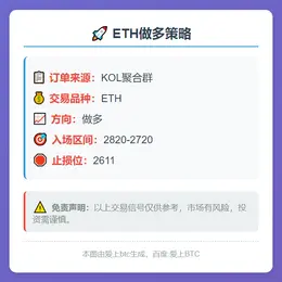 2025-11-21 01:32:39 ETH做多策略