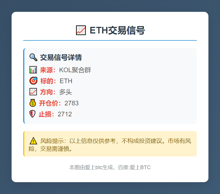 2025-11-21 03:04:21 ETH多头信号