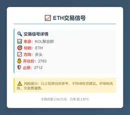 2025-11-21 03:04:21 ETH多头信号