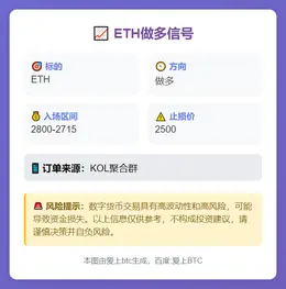 2025-11-21 03:08:26 ETH做多信号