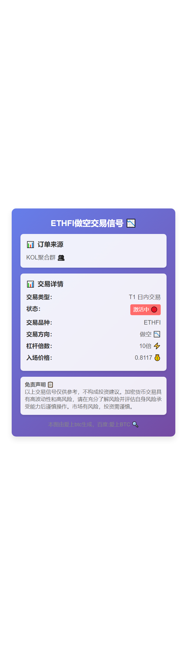 ETHFI做空