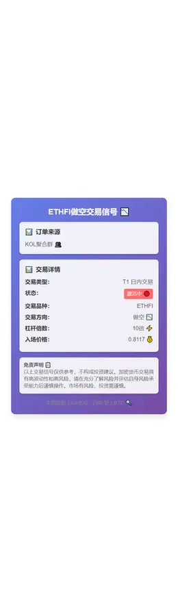 2025-11-21 04:05:06 ETHFI做空