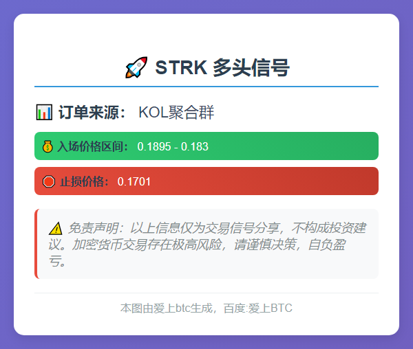 2025-11-21 05:20:42 STRK 多头信号
