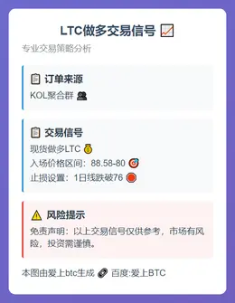 2025-11-21 06:59:32 LTC做多88-80
